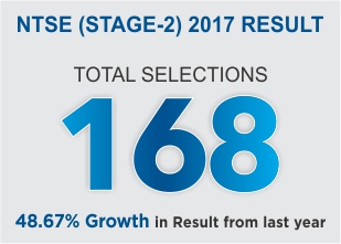 Total Selections NTSE Stage II 2017-18