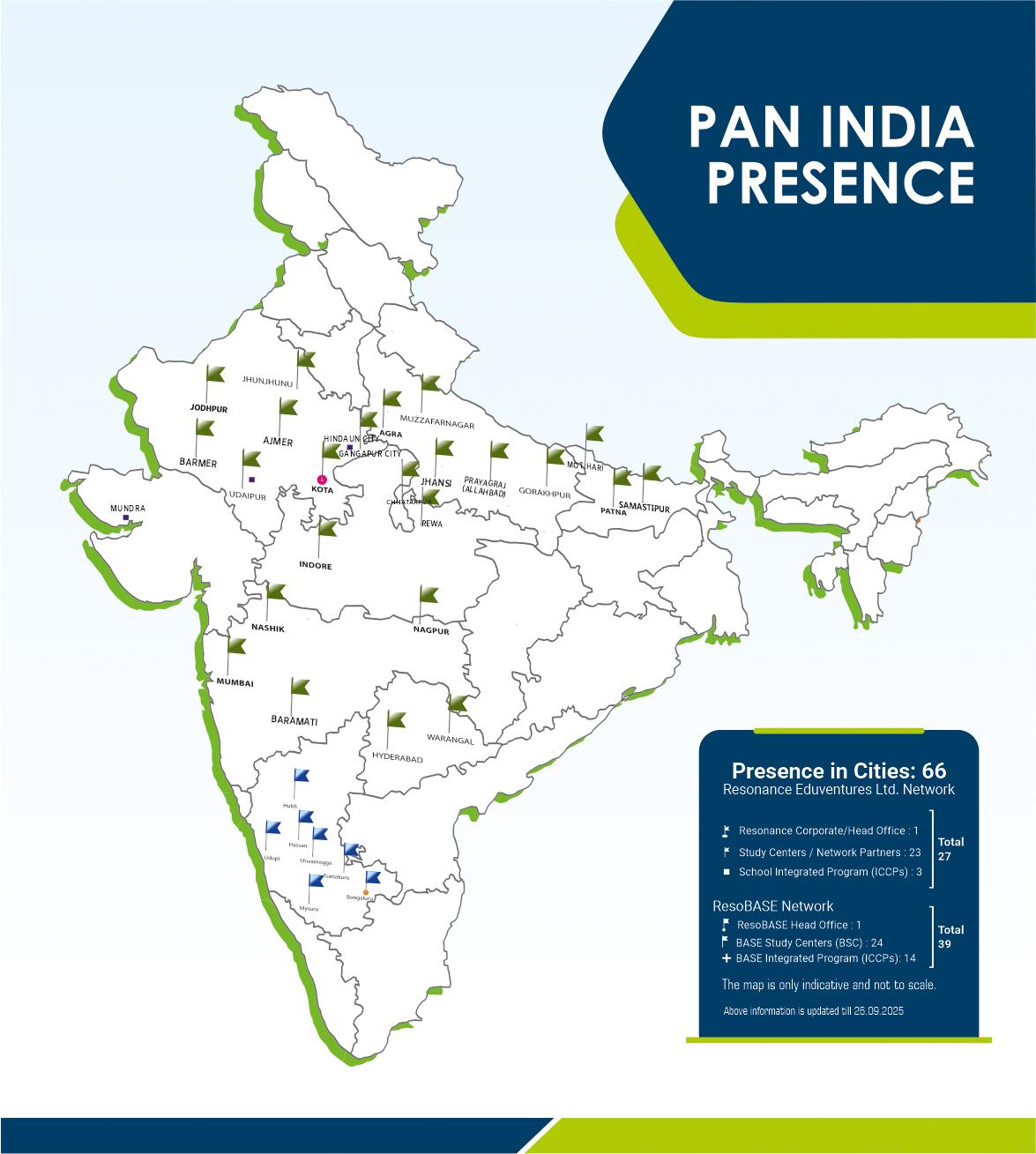 Resonance PAN India Network MAP