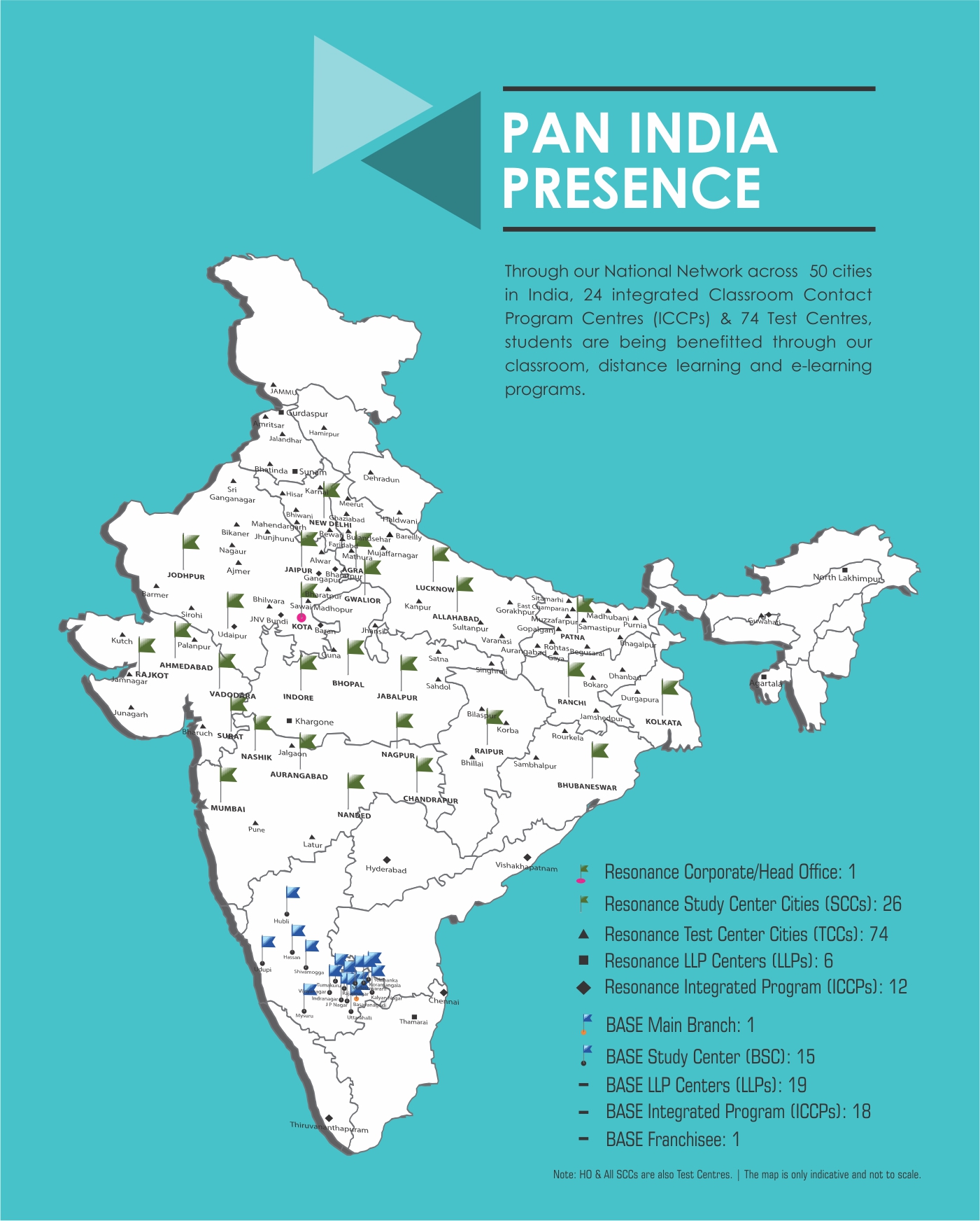 Resonance Eduventures Success Story - PAN India Reso Map V4