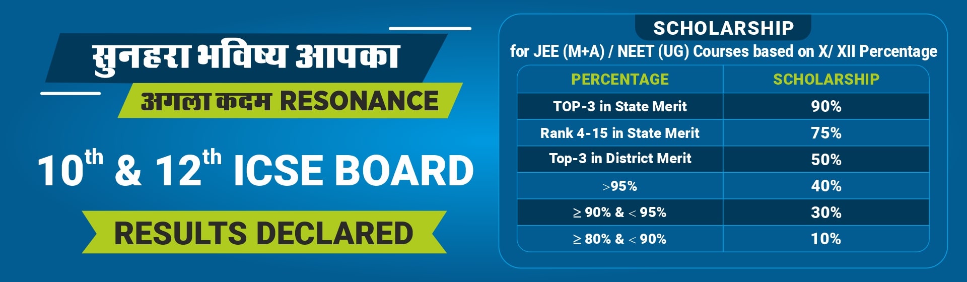 ICSE Board
