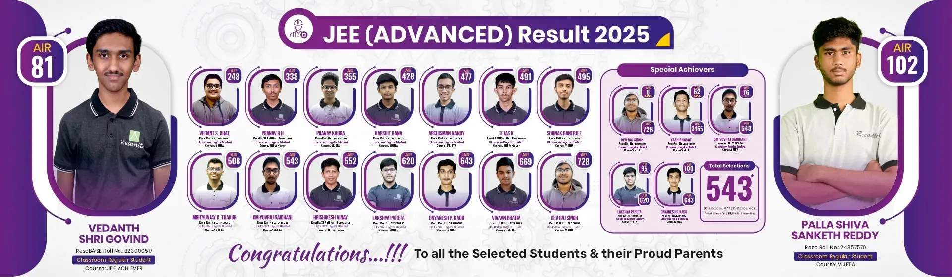 JEE (Advanced) 2025 Result