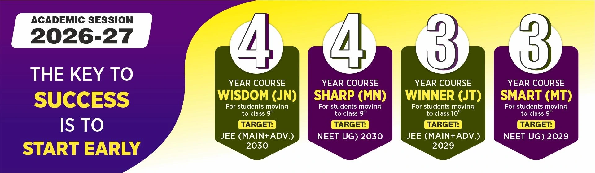 Multi-Year Course - Three / Four Year Program