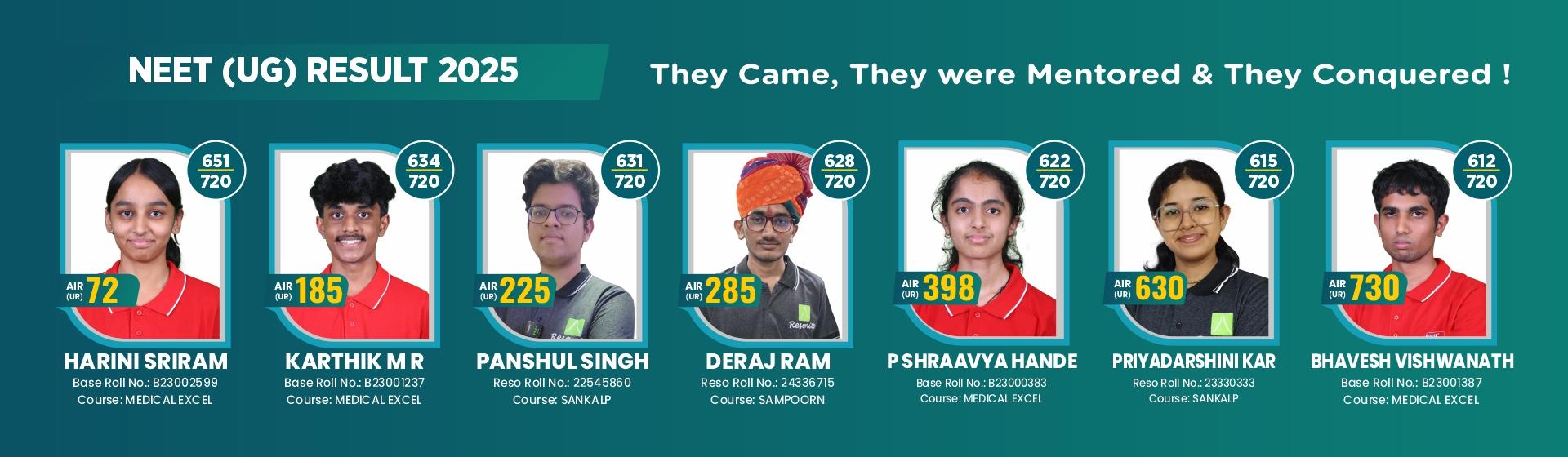 NEET (UG) 2025 Result
