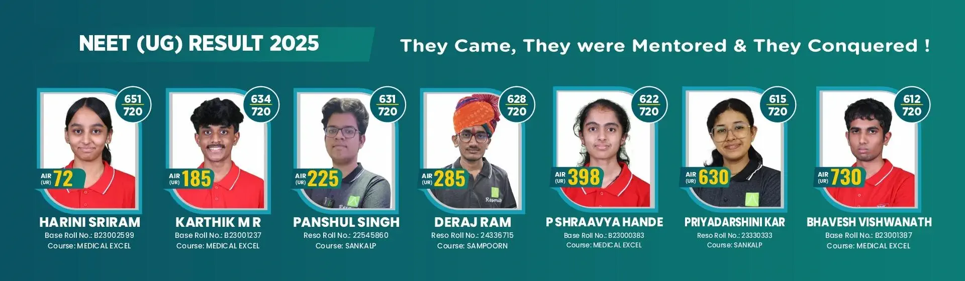 NEET (UG) 2025 Result