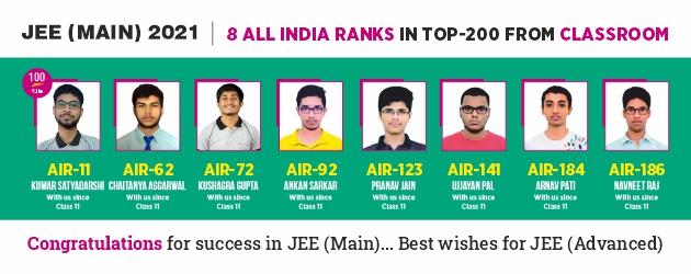JEE Main 2021 Result - Highlights