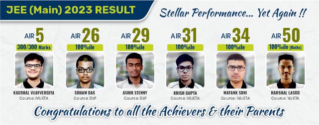 JEE Main Result 2023