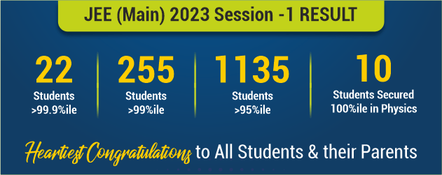 JEE (Main) 2023 Session-1 Result Overall
