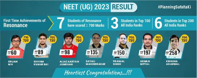 NEET 2023 Result