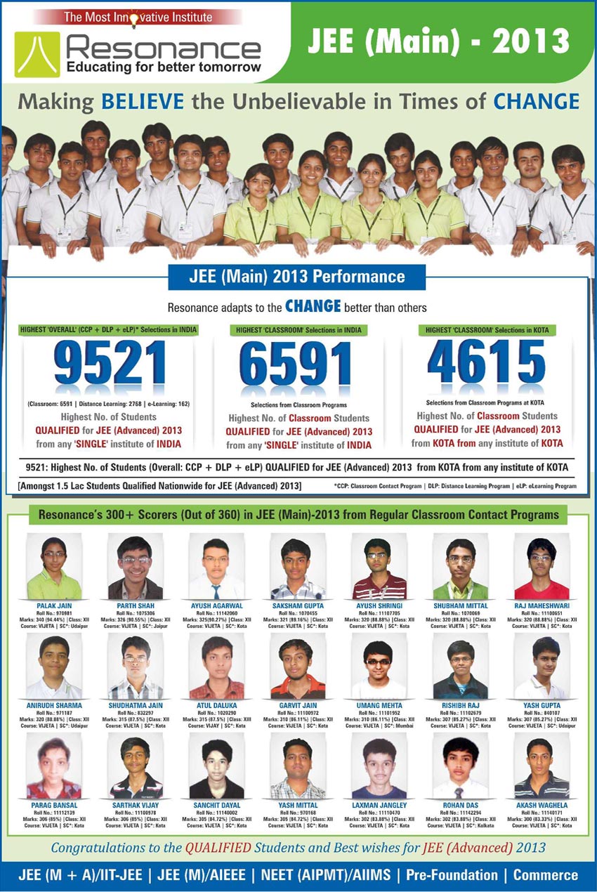 JEE Main 2013