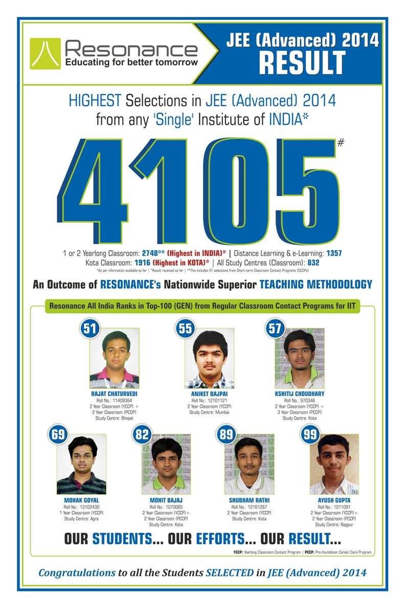 JEE Advanced 2014 Result