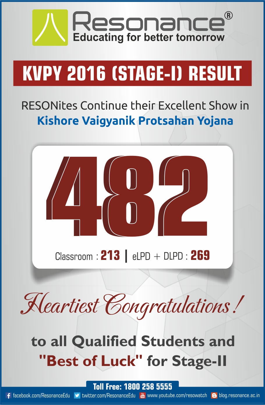 KVPY-2016