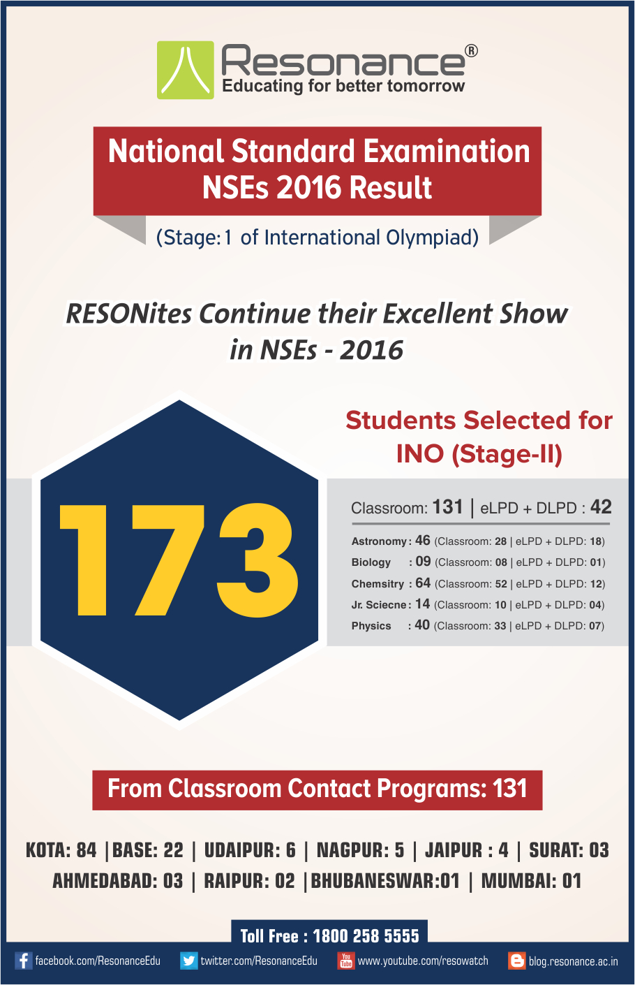 NSE-2016