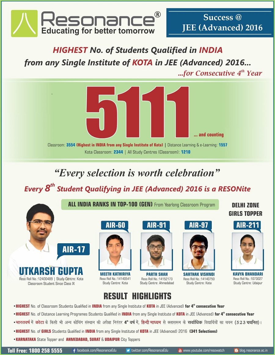 Jee-Advanced-Result-2016