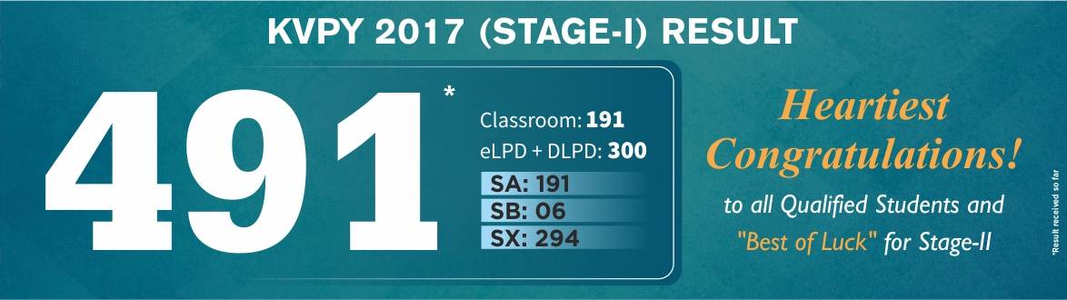 KVPY Stage 1 2017 Result