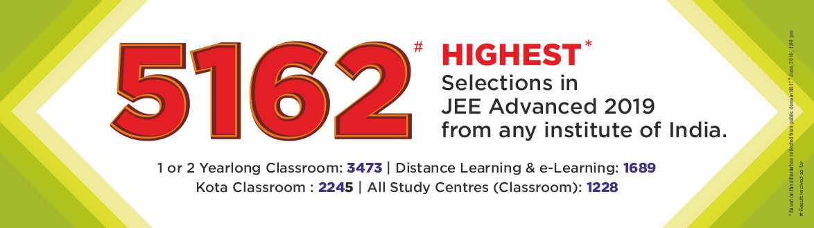 JEE Advanced Result Resonance