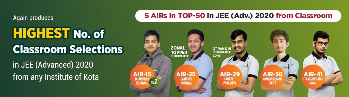 JEE (Advanced) 2020 Result Highlights