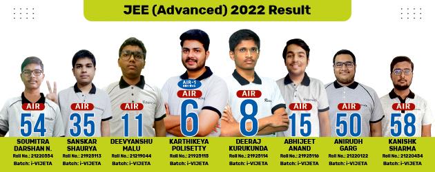 JEE Advanced 2022 Result Highlights