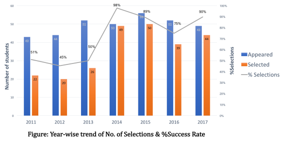 ../Screen%20Shot%202017-06-15%20at%205.30.03%20PM.png