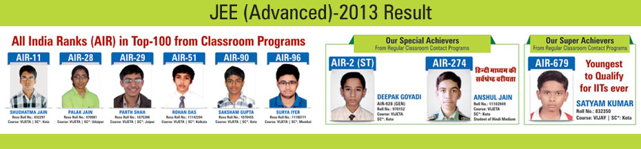 JEE Advance 2013 Result