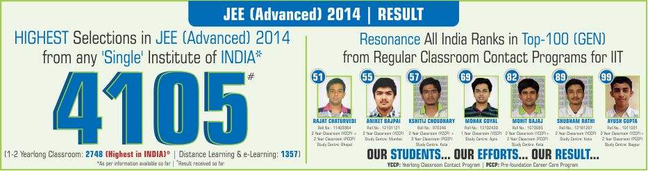 JEE Advance 2014 Result