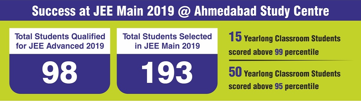 AHD JEE MAIN 2019 RESULT