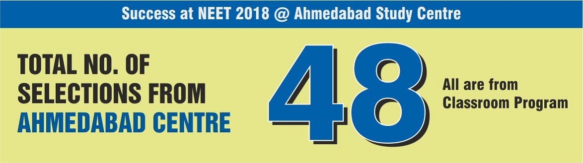 AHD NEET 2018 RESULT