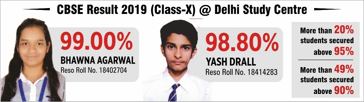 DELHI 10TH BOARD 2019
