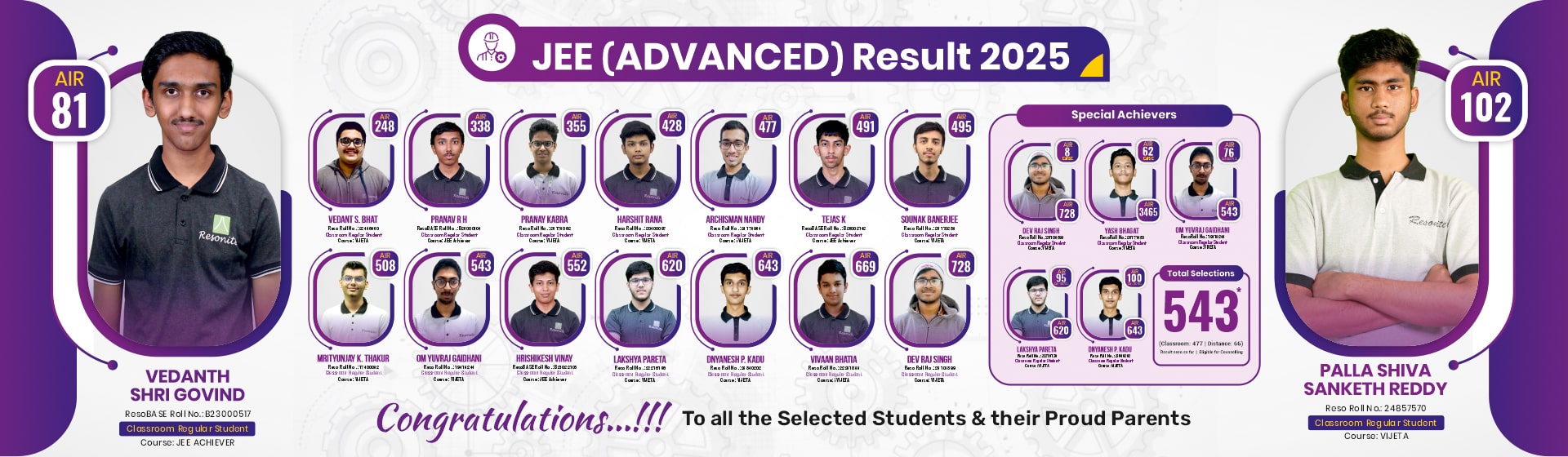 JEE Adv. Result 2025