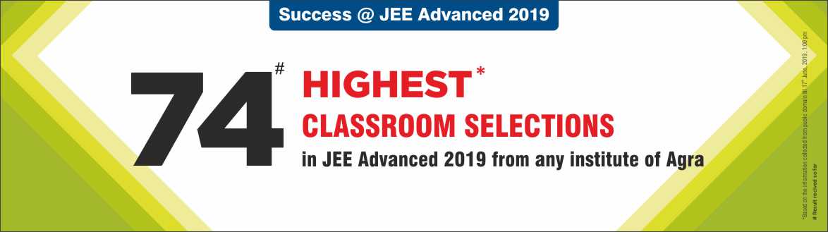 JEE Advanced 2019 Result