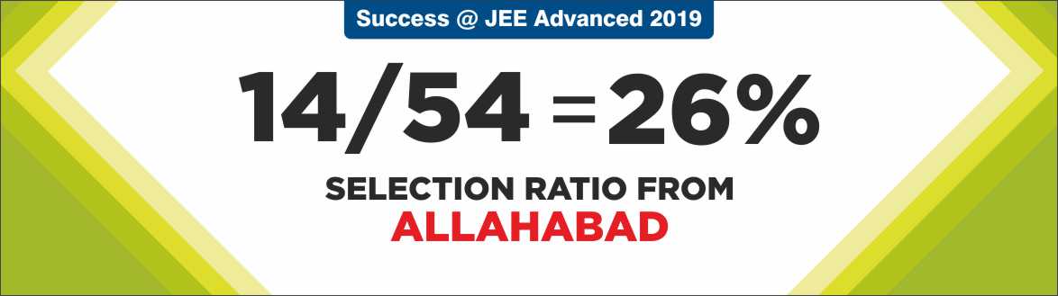 JEE Advanced 2019 Result