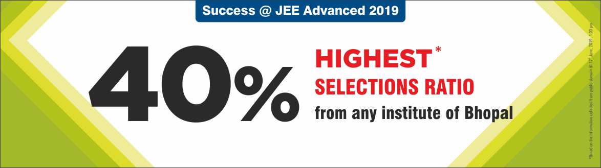 JEE Advanced 2019 Result