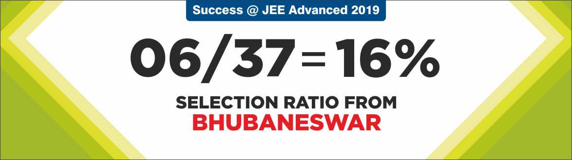 JEE Advanced 2019 Result