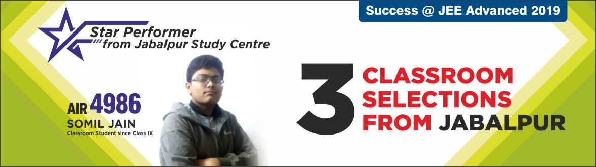 JEE Advanced 2019 Result