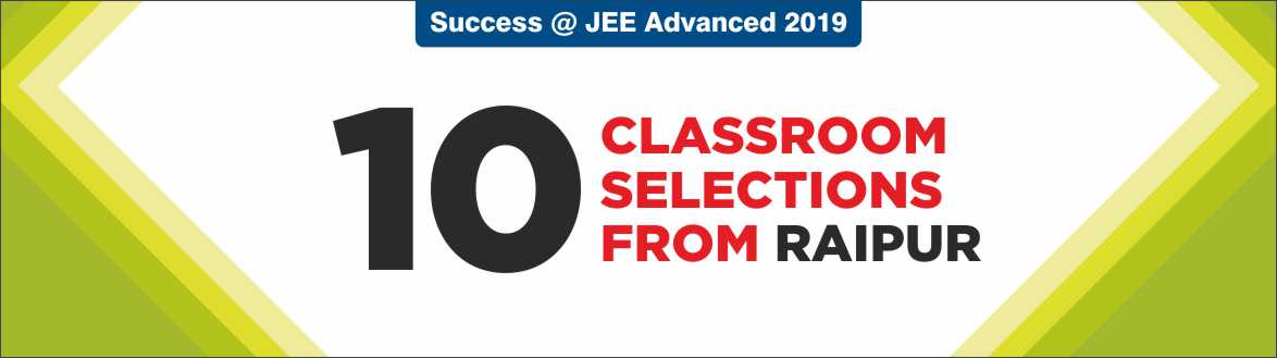 JEE Advanced 2019 Result