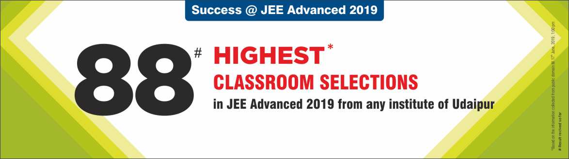 JEE Advanced 2019 Result