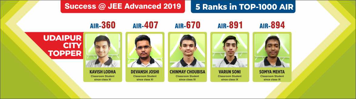 JEE Advanced 2019 Result