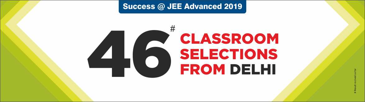 JEE Advanced 2019 Result