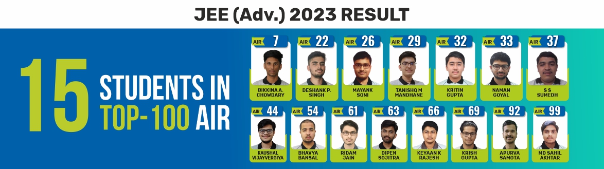 JEE Advanced Result 2023