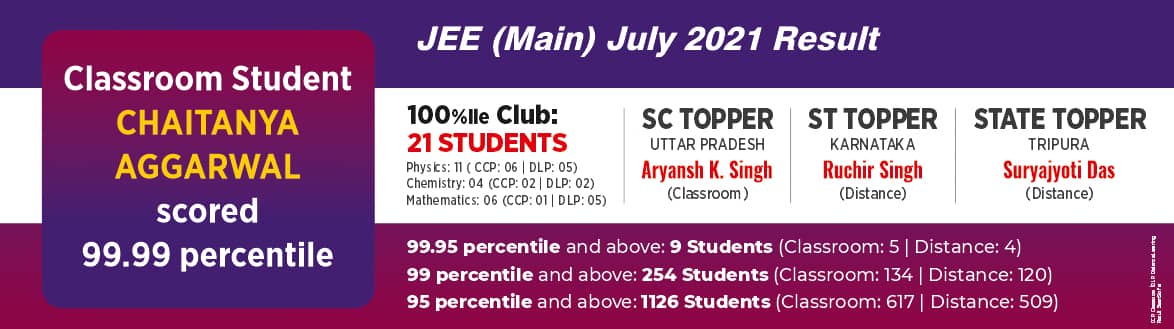 JEE (M) April-July Result