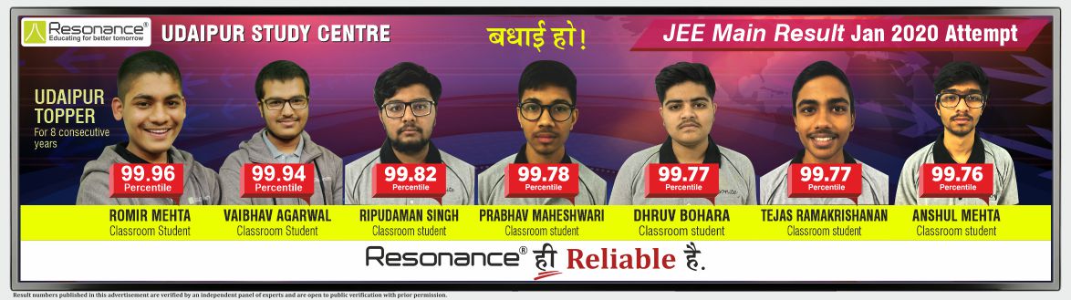 JEE MAIN 2020 UDZ RESULT