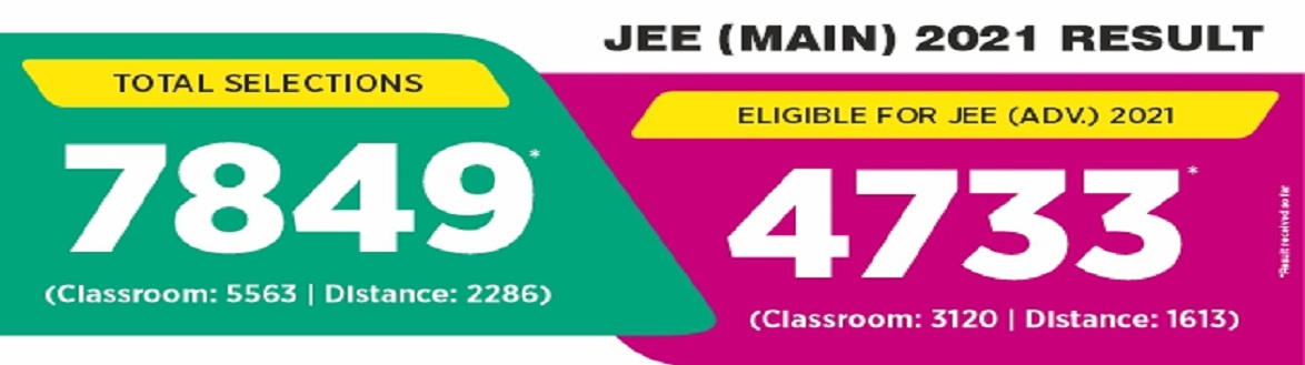JEE-MAIN RESULT 2021
