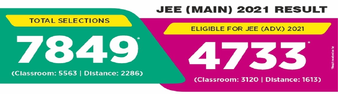 JEE-Main-Result-Total-Sel
