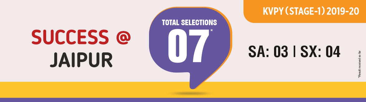 KVPY (Stage-1) Result