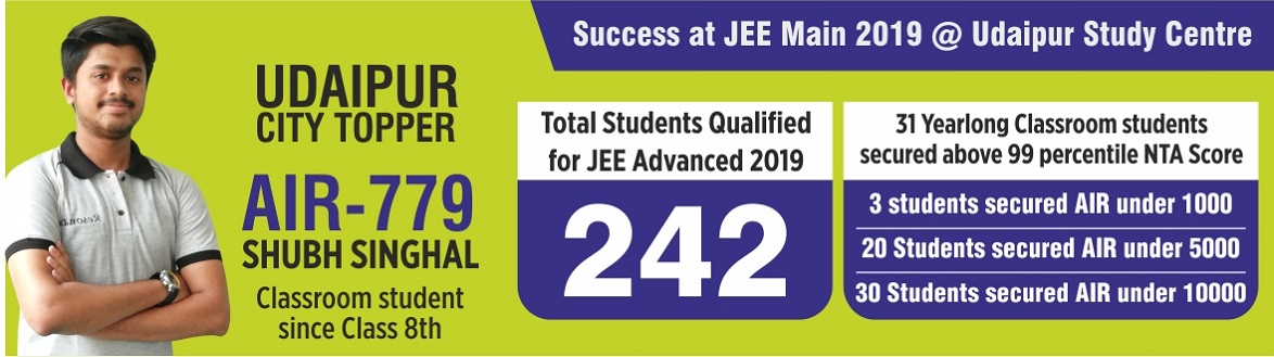 UDZ MAIN 2019 SHUBH RESU