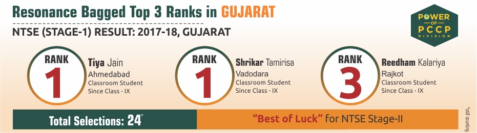Gujrat NTSE Stage-1 Result Gujrat NTSE Stage-1 Result