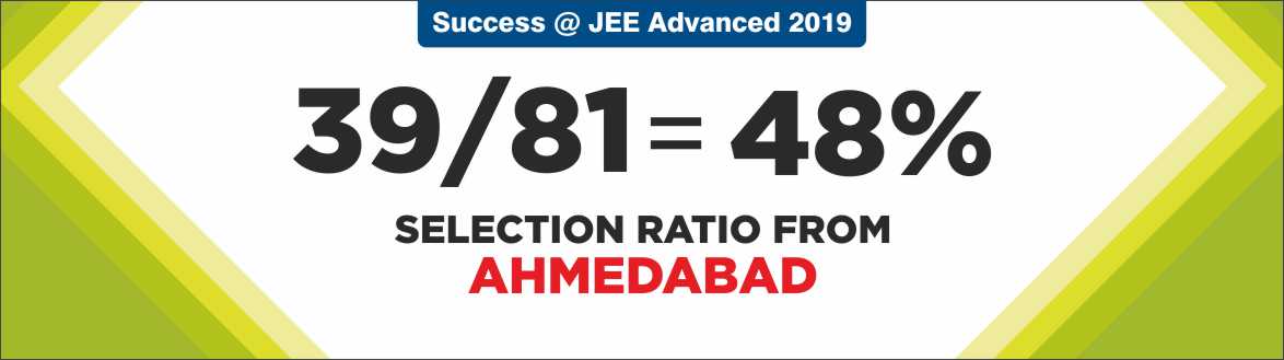 JEE Advanced 2019 - Resonance Ahmedabad Produced Excellent Result JEE Advanced 2019 - Resonance Ahmedabad Produced Excellent Result