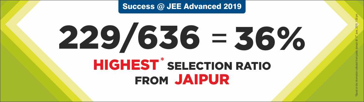 JEE Advanced 2019 - Resonance Jaipur Produced Excellent Result JEE Advanced 2019 - Resonance Jaipur Produced Excellent Result