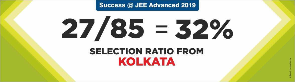 JEE Advanced 2019 - Resonance Kolkata Produced Excellent Result JEE Advanced 2019 - Resonance Kolkata Produced Excellent Result