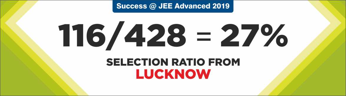 JEE Advanced 2019 - Resonance Lucknow Produced Excellent Result JEE Advanced 2019 - Resonance Lucknow Produced Excellent Result