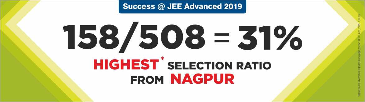 JEE Advanced 2019 - Resonance Nagpur Produced Excellent Result JEE Advanced 2019 - Resonance Nagpur Produced Excellent Result